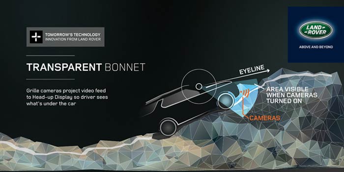 Concept-bonnet-700