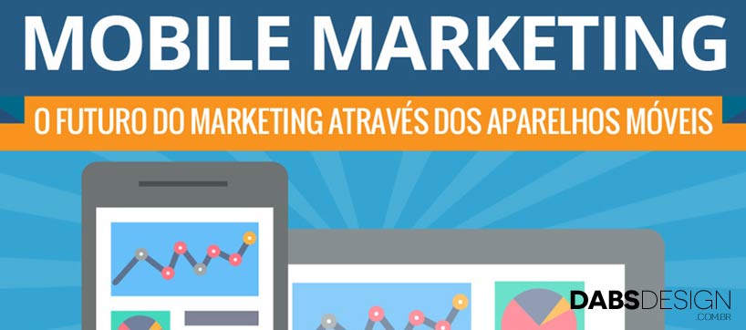 mobile-marketing-no-brasil